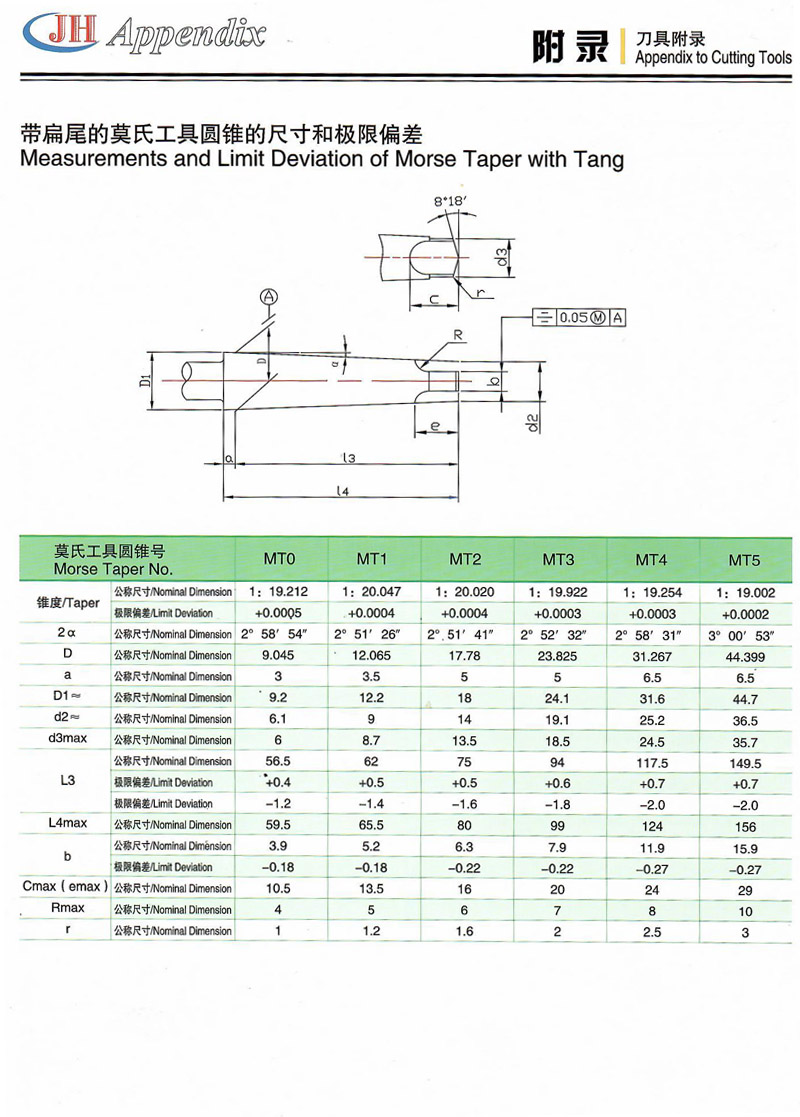 博信機(jī)電設(shè)備